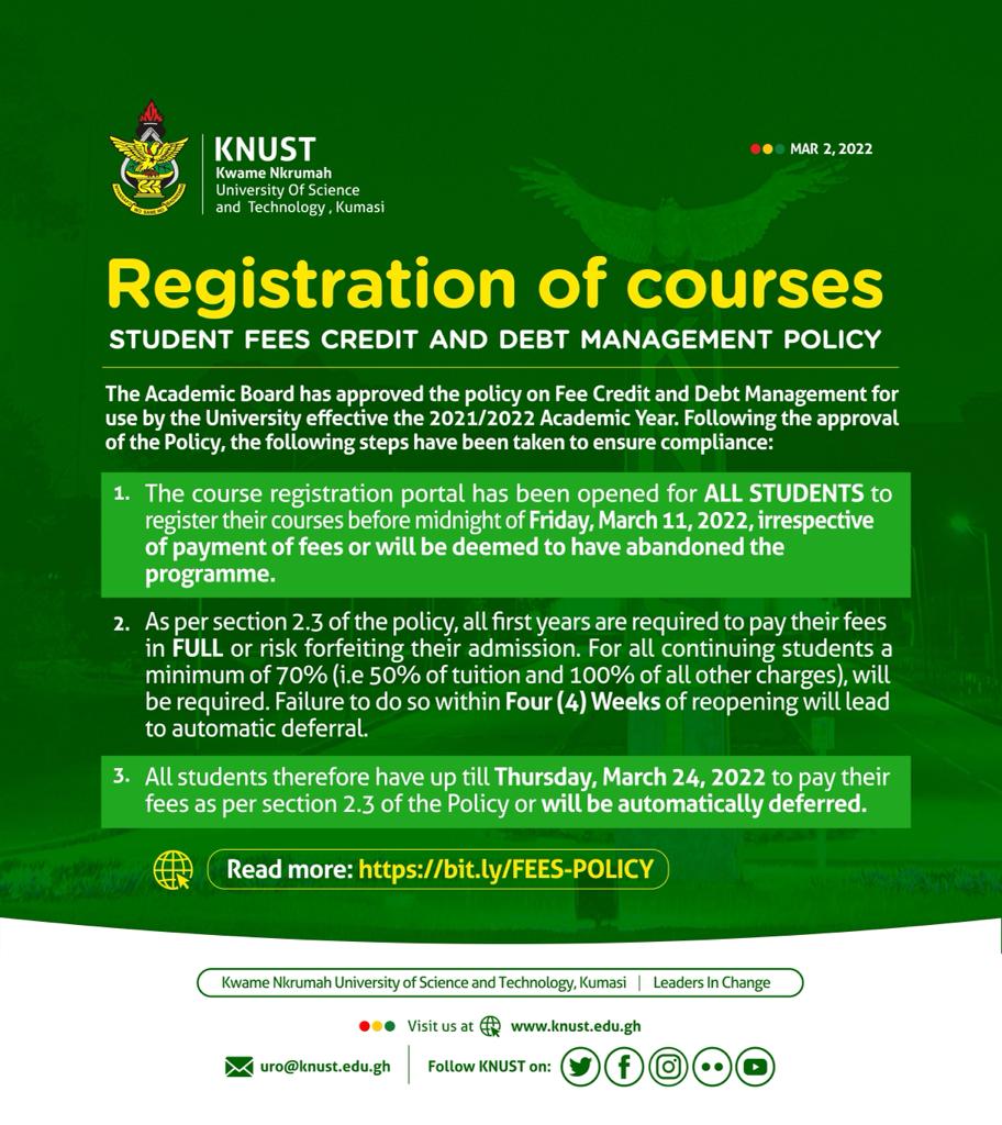 Registration Of Courses